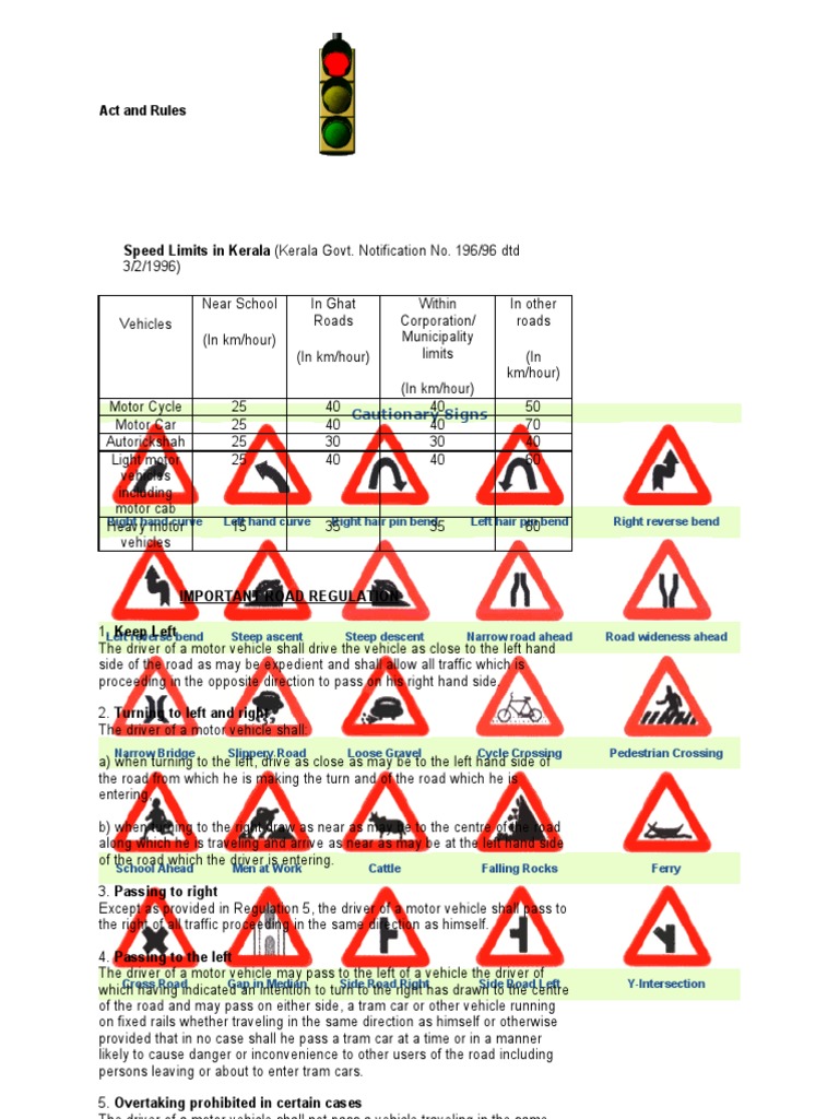 Act and Rules | PDF | Driver's License | Traffic