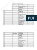 Jaduwal Dan Nama Nama Promosi SMKN 1 Panggul Di SMP