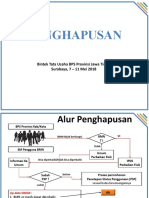 5 Alur Penghapusan