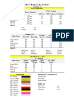 Process Data Sheet: M M M M M