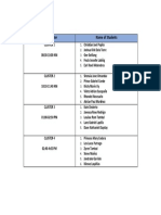 Schedule For The Exam Grade 6