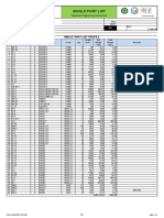 List VMS Cantilever 5x2