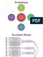 ppt pembahasan