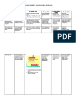 Analisis Jobsheet Dan Perangkat Penilaian Bahasa Inggris X