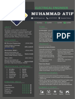 Muhammad Atif: Electrical Engineer
