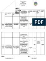 Ndep Action Plan: Polo Integrated School