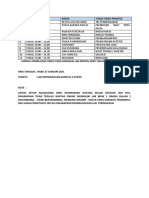 Jadwal Pemakaian Lab Tugas KDP