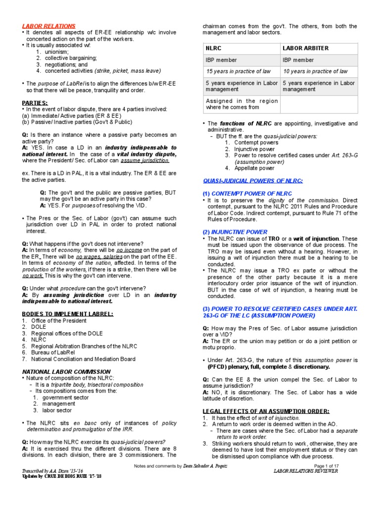 Labor Relations Essentials | PDF | Sexual Harassment | Employment