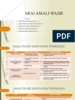 Senarai Amali Wajib