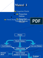 Filsafat Hukum 1