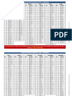 Plano de Leitura Da Bíblia em 1 Ano