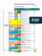 SBM Scoring Matrix Validation Form: Step 1: Determine Performance Improvement (60%)