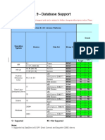 Informatica 9 - Database Support - 12132010