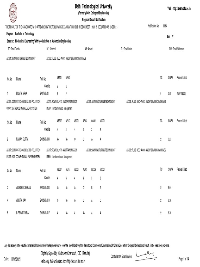 O20 Btech 1184 | PDF | Engineering | Mechanical Engineering