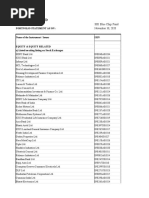 Bank Sort Codes | PDF | Banks | Banking