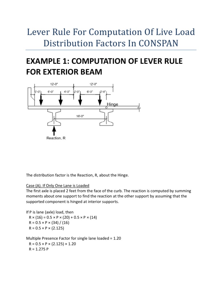 Lever Rule For Computation Of Live Load Distribution Factors In CONSPAN Truss Lever