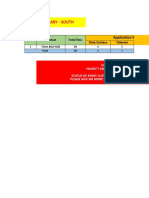 08.01.2021 Customer Summary Sector Wise - South - FINAL