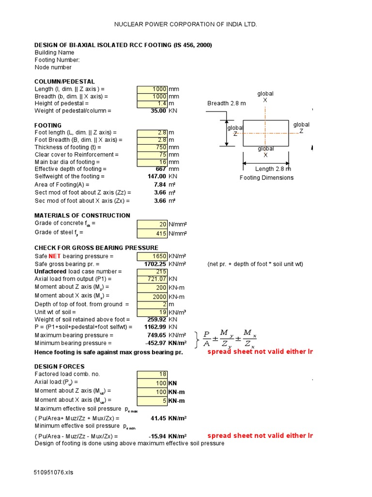 Footing Biaxial 2 PDF Length Metrology