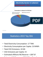 Electricity Sector in Lebanon Lecture 2 Online 2020