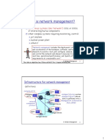 What Is Network Management?