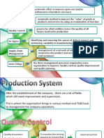 TQM Slides