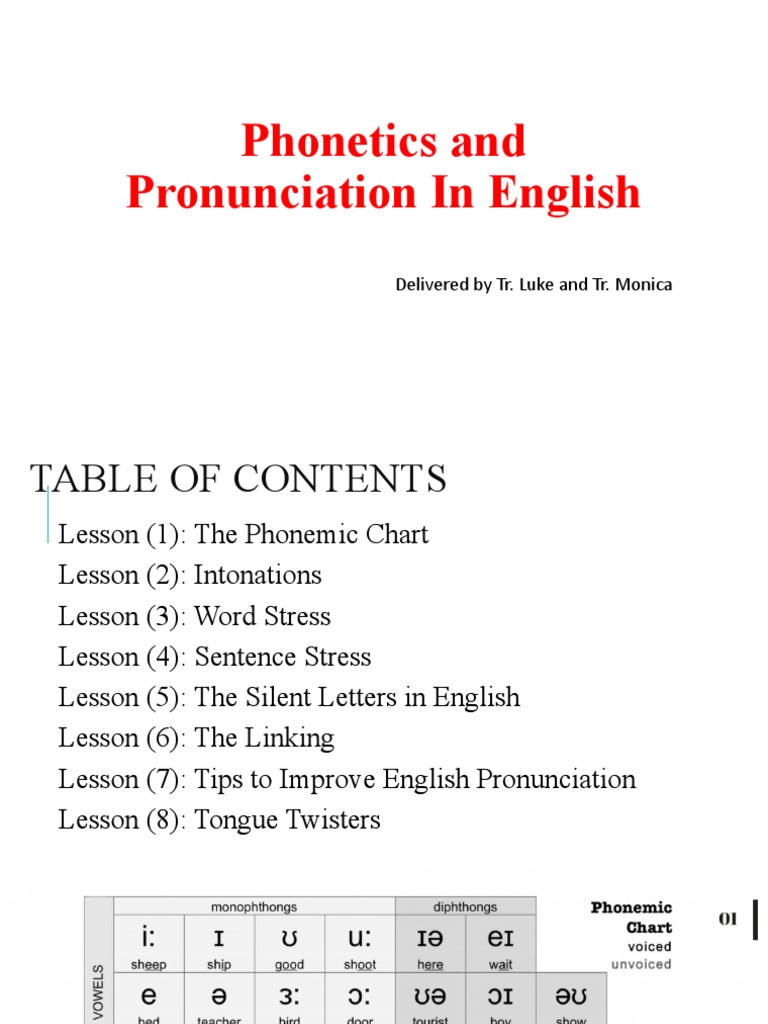Phonetics and Pronunciation in English | PDF | Language Arts ...