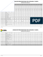 FUNDACIN TEATRO JUARES FTJ 2020-E0 ProgramacionFinancieraMensualDiscriminadaPorCategoriaYCuenta 28515 Seg 2-11-2019 181115 9.66 MB