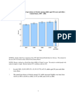 Figure 6.1. Self-Reported Prevalence of Obesity Among Adults Aged 20 Years and Older: United States, 1997 - 2001