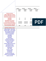 GP - Planilha-Para-Calculo-De-Absenteísmo-E - Turnover