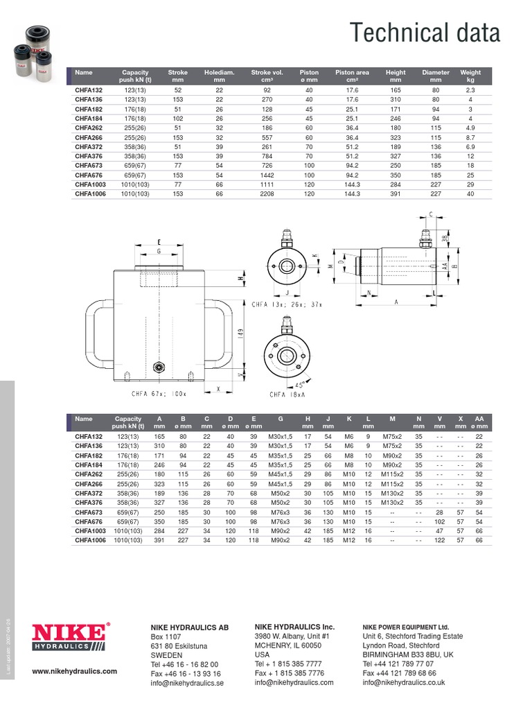Hydraulic Jacks For Pins PDF Vehicle Parts Engine Technology