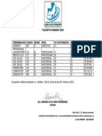 Formato 202101 f14 Cgs Anexo1 PDF