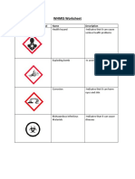 WHMIS Worksheet: International Hazard Symbol Name Description