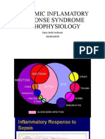 Systemic Inflamatory Response Syndrome Pathophysiology