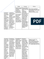 Building Literature Matrix