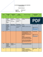 RPS Digital Kreatif