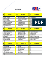 Daftar Kelompok Ujian Btcls Gel. 2