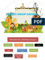 3.1. Proses Hidup Haiwan (Kemandirian Spesies)