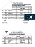 Jadwal Semester Genap 2021 2022 Fix