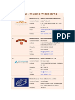 Wwmai - Winding Wires MFRS: Member Company Akshay Insulated Conductors