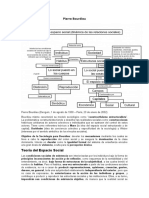 Bourdieu Completo