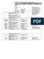 Tableau à Remplir Propositions Tab2