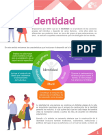 M08 - S1 - Elementos de La Identidad Del Ser Humano - PDF