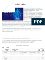 COVID-19 Therapeutics Tracker: United Kingdom Japan China United States Japan