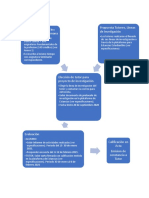 Diagrama de flujo de procedimientos Sem. 2021-1 (1)