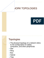 Network topology