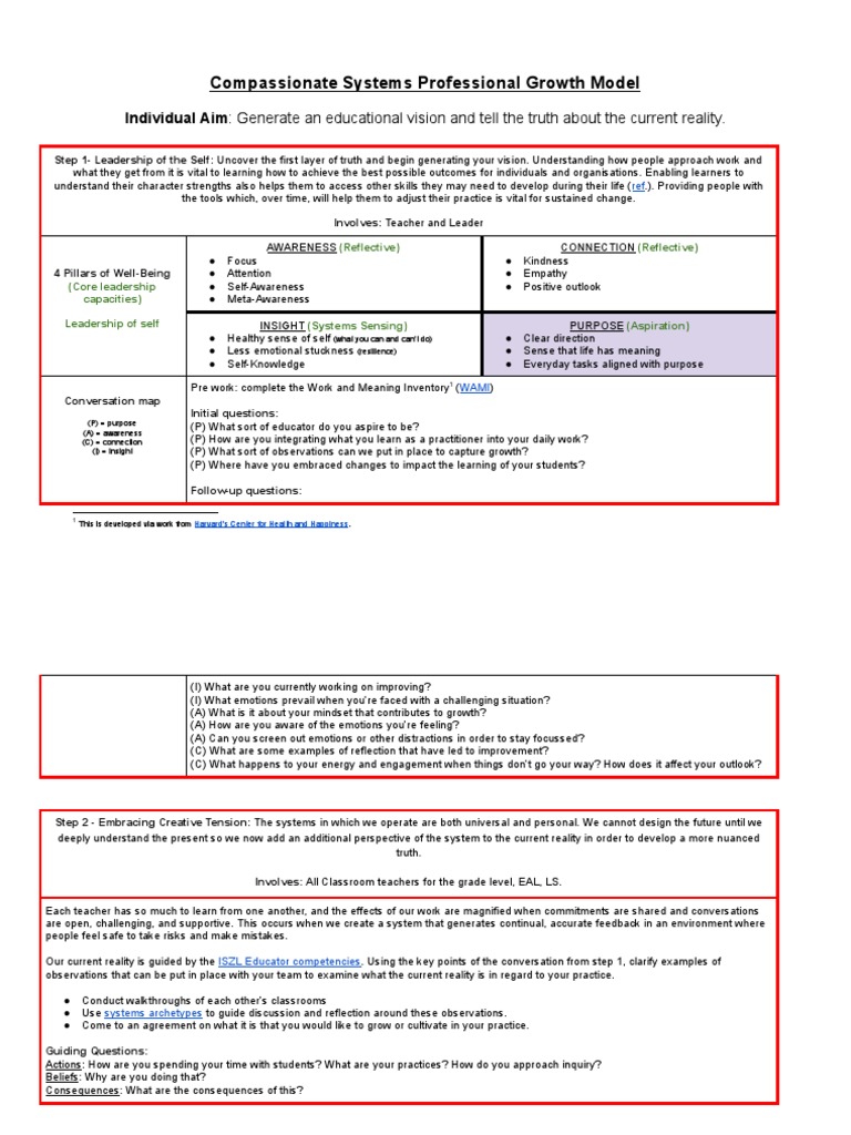 Compassionate Systems Growth Model | PDF | Leadership | Psychological ...