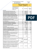 Tabla de Retención en la Fuente 2026 | PDF