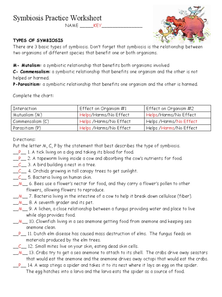 Symbiosis Practice Worksheet 2 KEY | PDF