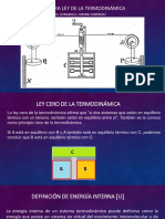 Termodinamica L.coronel
