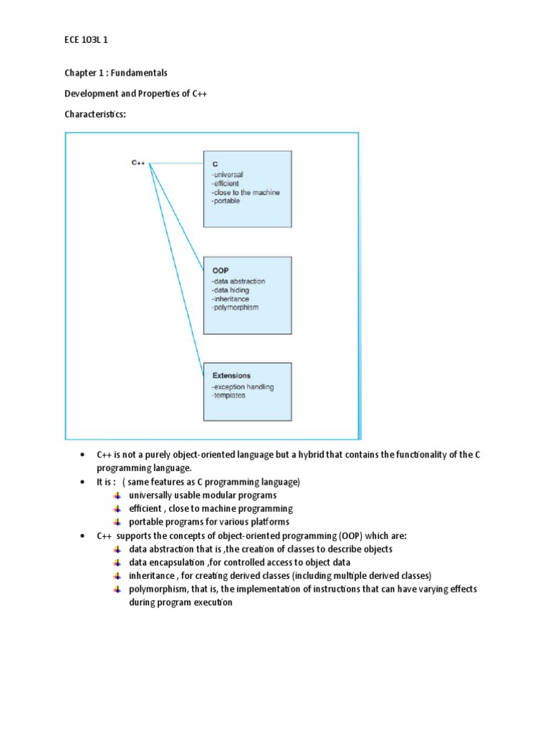 C++ Fundamentals and OOP Concepts | PDF | Object Oriented Programming | C++